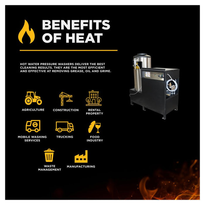 BE Power Equipment 67HD-3 3,000 PSI 5.0 GPM Hot Water Electric Pressure Washer with 10 HP 208 to 230 V Three Phase Baldor Motor and General Belt Drive Triplex Pump