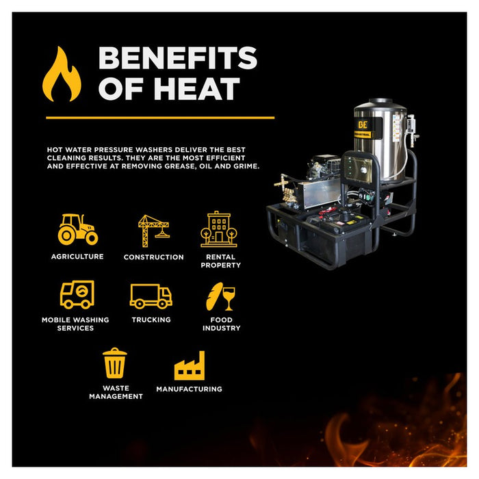 BE Power Equipment Z5535CPBDV 3,500 PSI 5.2 GPM Hot Water Skid Pressure Washer with Vanguard 18 HP Electric Start Engine and Comet Belt Drive Triplex Pump