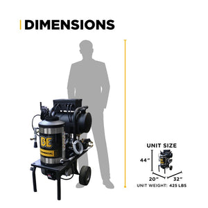 BE Power Equipment 1250 1,000 PSI 2.0 GPM Hot Water Electric Pressure Washer with 2.0 HP Baldor Motor and General Triplex Pump