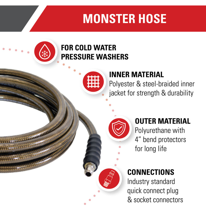 Simpson 41113 3/8 Inch x 25 Foot 4,500 PSI Cold Water Monster Extension Hose