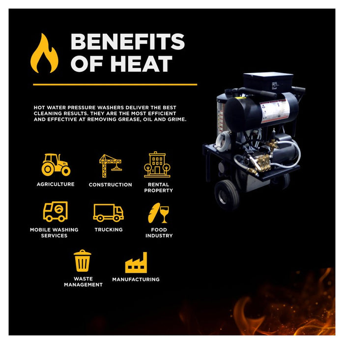 BE Power Equipment 1250 1,000 PSI 2.0 GPM Hot Water Electric Pressure Washer with 2.0 HP Baldor Motor and General Triplex Pump