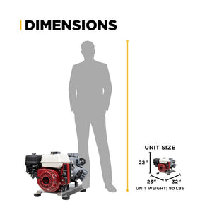BE Power Equipment SW1165HEC2 300 PSI 11.0 GPM Gas Gear Drive Commercial Mobile Soft Wash System with Honda GX200 Electric Start Engine and Comet P40/20 Diaphragm Pump