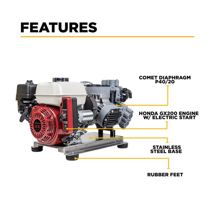 BE Power Equipment SW1165HEC2 300 PSI 11.0 GPM Gas Gear Drive Commercial Mobile Soft Wash System with Honda GX200 Electric Start Engine and Comet P40/20 Diaphragm Pump