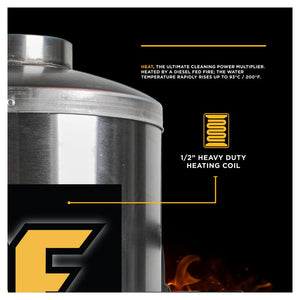 BE Power Equipment 64HD 2,300 PSI 4.0 GPM Hot Water Electric Pressure Washer with 6.0 HP Baldor Motor and General Triplex Pump